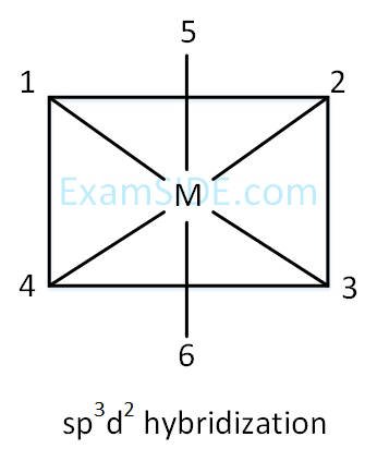 AIEEE 2004 Chemistry - Chemical Bonding & Molecular Structure Question 246 English Explanation 2