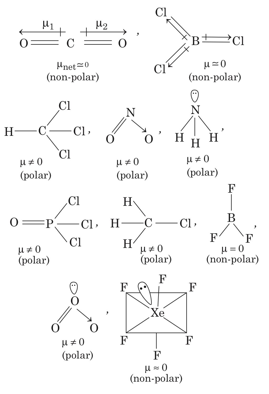 JEE Advanced 2019 Paper 1 Offline Chemistry - Chemical Bonding & Molecular Structure Question 18 English Explanation 2