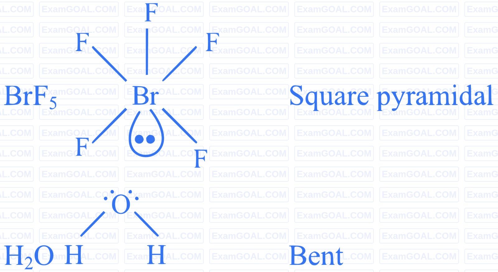 JEE Main 2024 (Online) 30th January Morning Shift Chemistry - Chemical Bonding & Molecular Structure Question 60 English Explanation 1