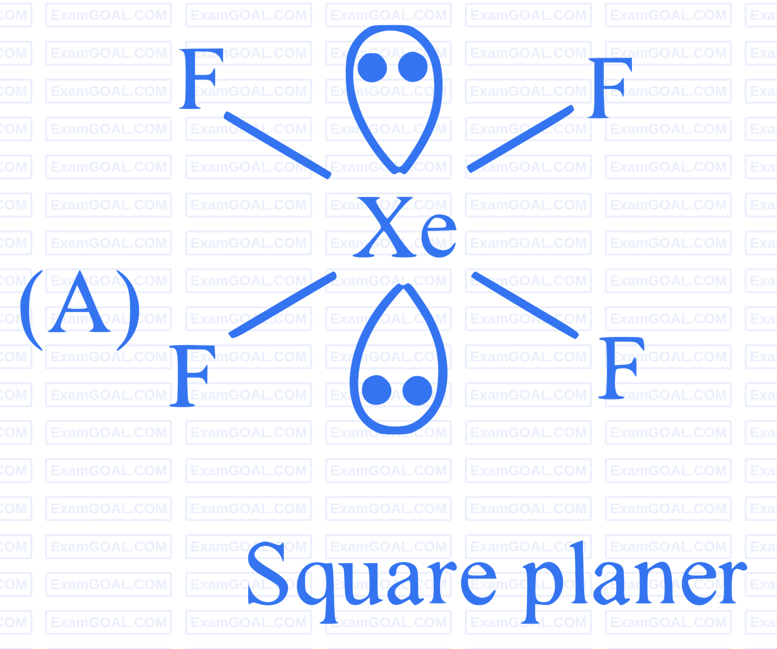 JEE Main 2023 (Online) 31st January Morning Shift Chemistry - Chemical Bonding & Molecular Structure Question 112 English Explanation 1