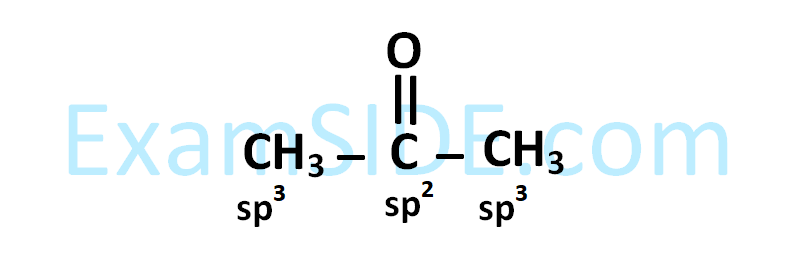 AIEEE 2002 Chemistry - Chemical Bonding & Molecular Structure Question 225 English Explanation 3