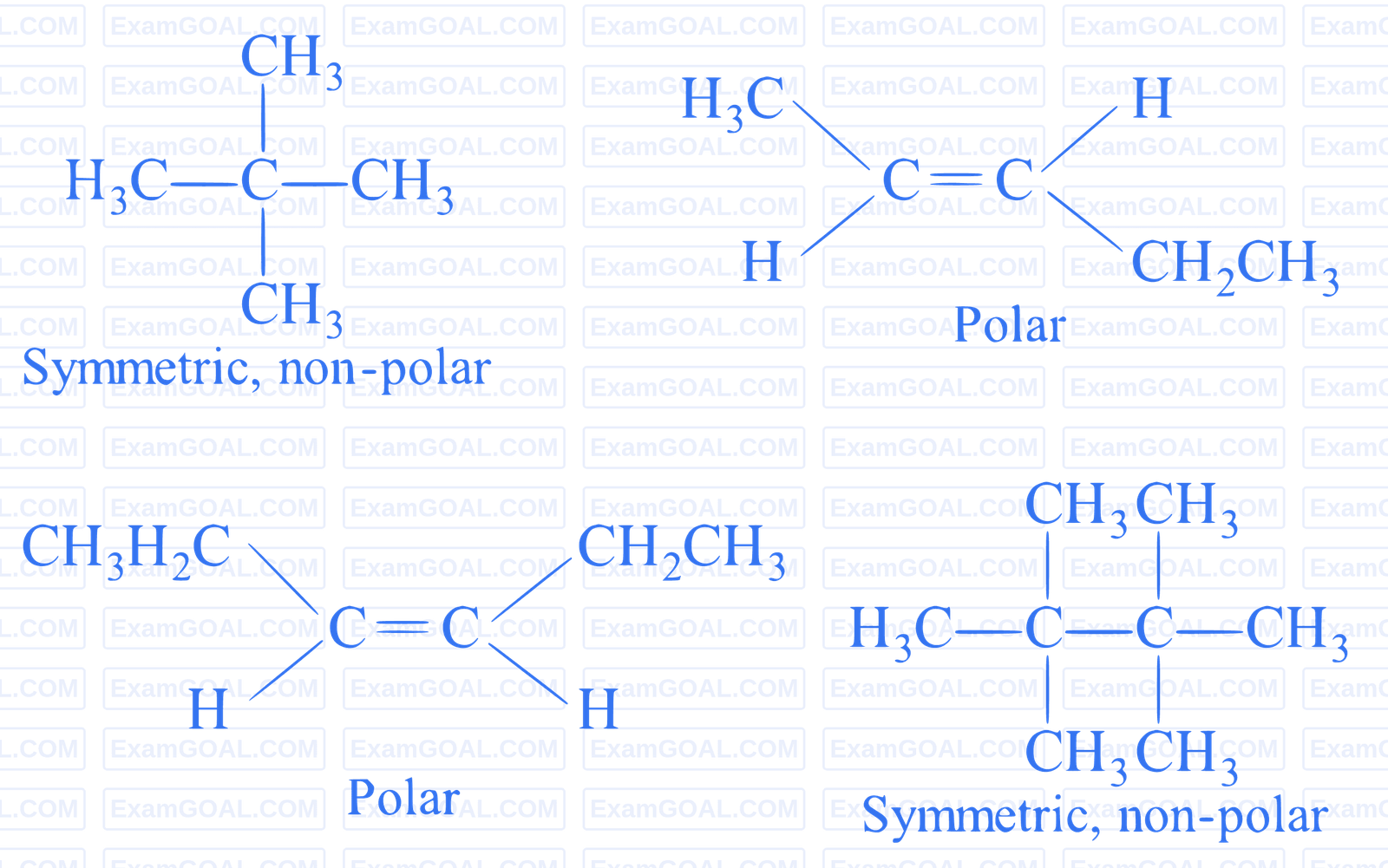 IIT-JEE 1992 Chemistry - Chemical Bonding & Molecular Structure Question 38 English Explanation