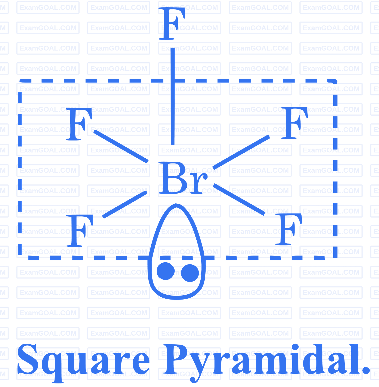JEE Main 2024 (Online) 30th January Evening Shift Chemistry - Chemical Bonding & Molecular Structure Question 65 English Explanation