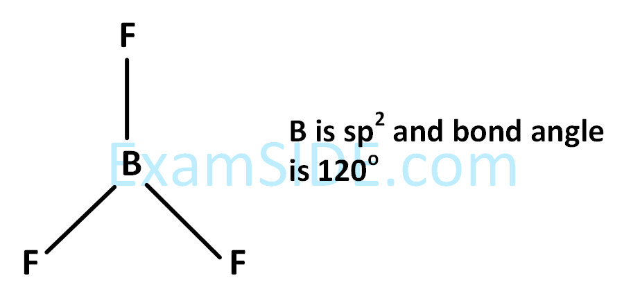 JEE Main 2018 (Online) 15th April Morning Slot Chemistry - Chemical Bonding & Molecular Structure Question 216 English Explanation 1
