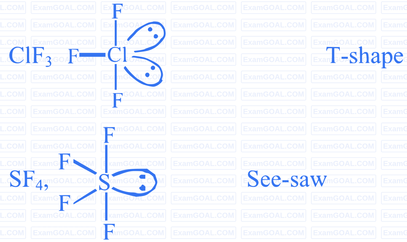 JEE Main 2024 (Online) 30th January Morning Shift Chemistry - Chemical Bonding & Molecular Structure Question 60 English Explanation 2