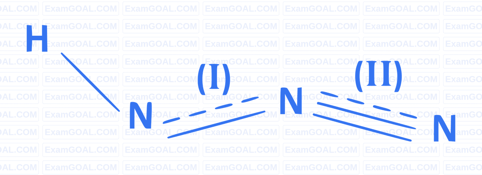 JEE Main 2018 (Online) 15th April Morning Slot Chemistry - Chemical Bonding & Molecular Structure Question 215 English Explanation