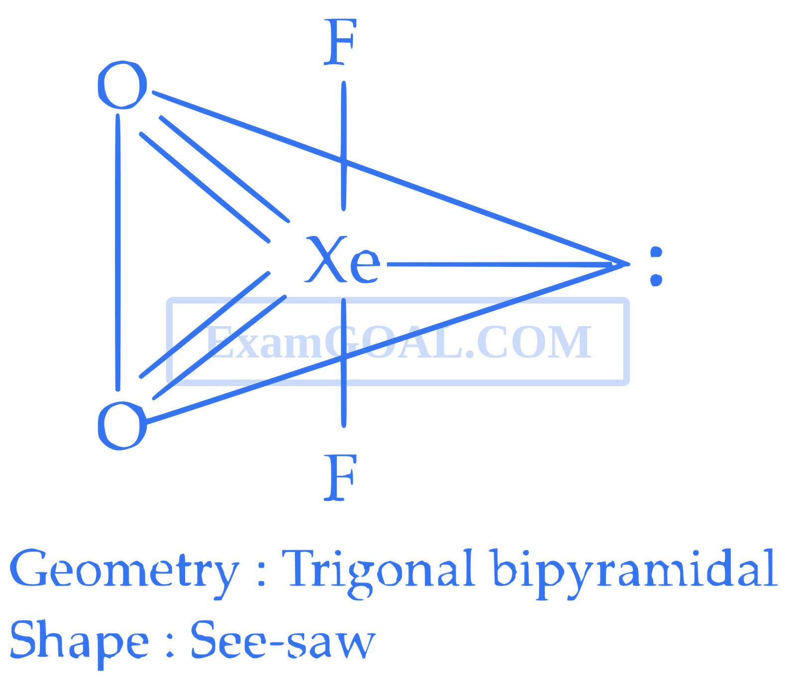 IIT-JEE 2012 Paper 2 Offline Chemistry - Chemical Bonding & Molecular Structure Question 14 English Explanation