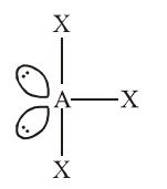 JEE Main 2021 (Online) 17th March Morning Shift Chemistry - Chemical Bonding & Molecular Structure Question 164 English Explanation