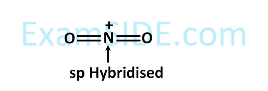 AIEEE 2011 Chemistry - Chemical Bonding & Molecular Structure Question 233 English Explanation 2
