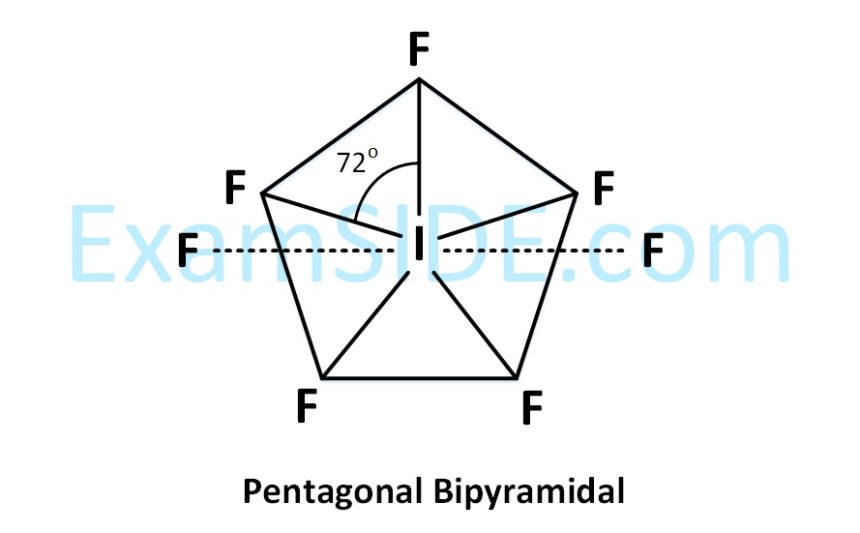 AIEEE 2011 Chemistry - Chemical Bonding & Molecular Structure Question 232 English Explanation