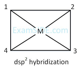AIEEE 2004 Chemistry - Chemical Bonding & Molecular Structure Question 246 English Explanation 3