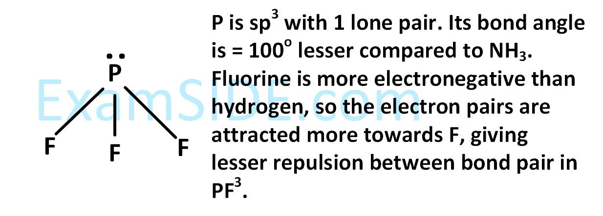 JEE Main 2018 (Online) 15th April Morning Slot Chemistry - Chemical Bonding & Molecular Structure Question 216 English Explanation 3