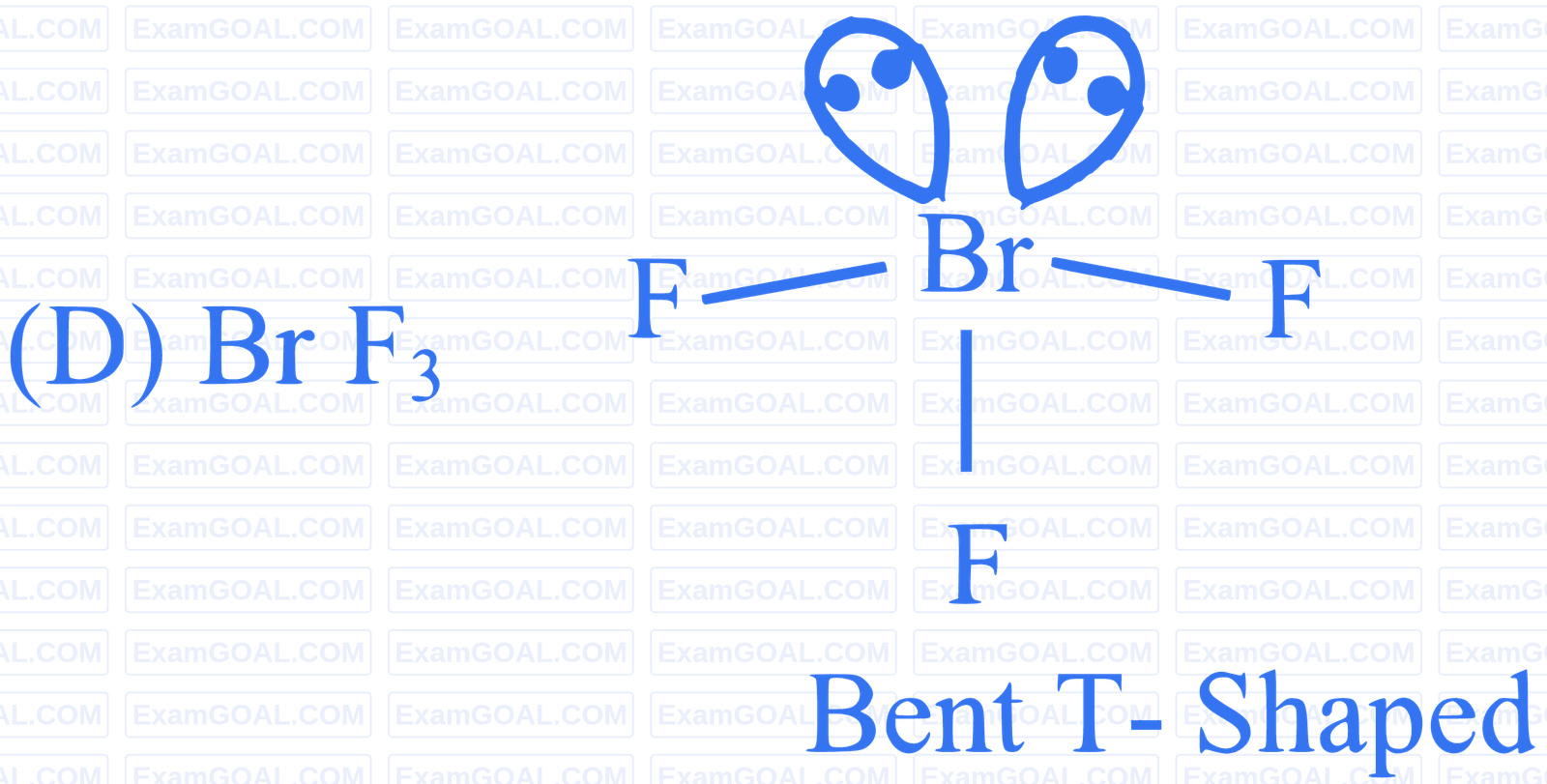 JEE Main 2023 (Online) 31st January Morning Shift Chemistry - Chemical Bonding & Molecular Structure Question 112 English Explanation 4