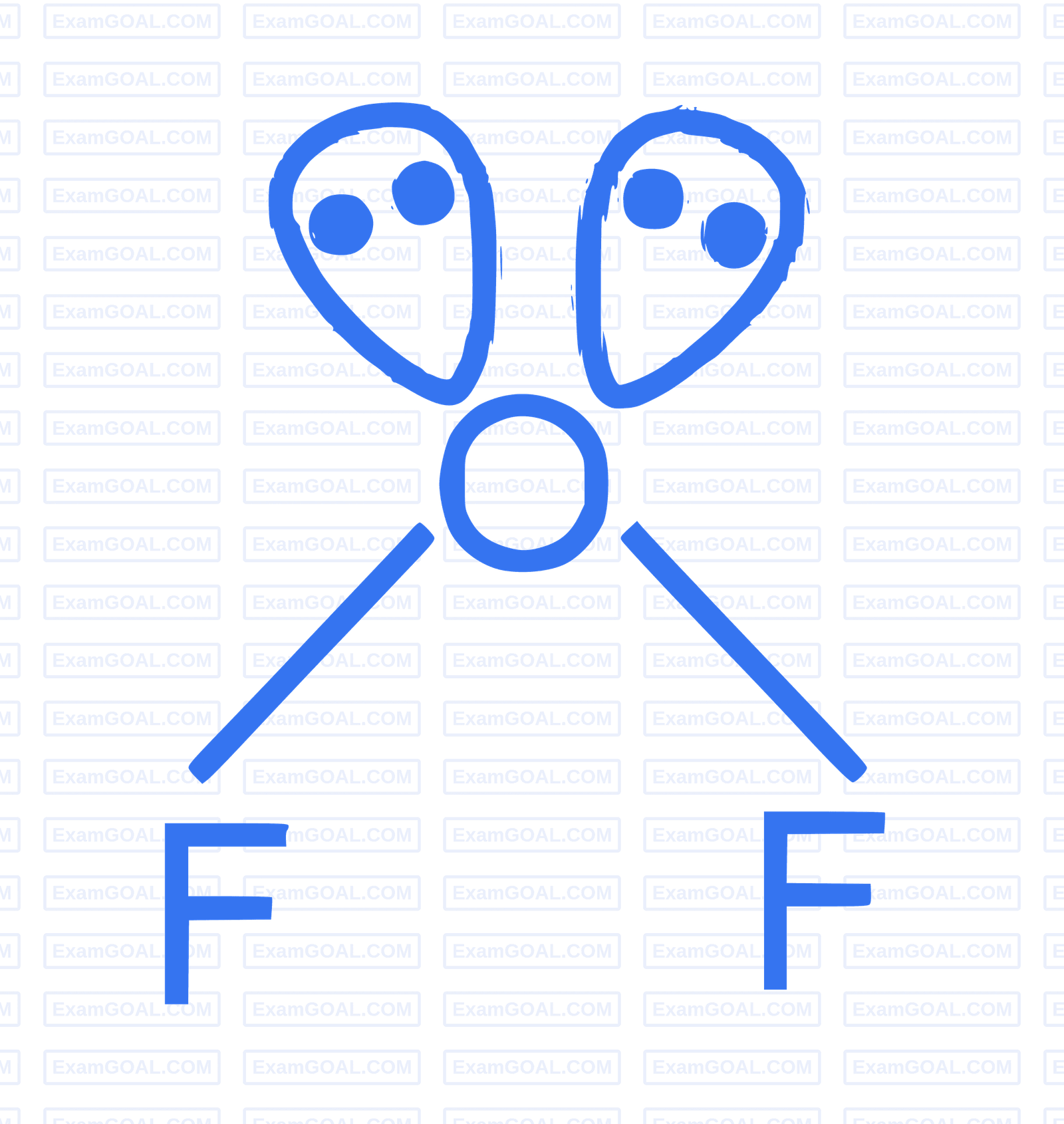 JEE Main 2023 (Online) 30th January Morning Shift Chemistry - Chemical Bonding & Molecular Structure Question 110 English Explanation 1