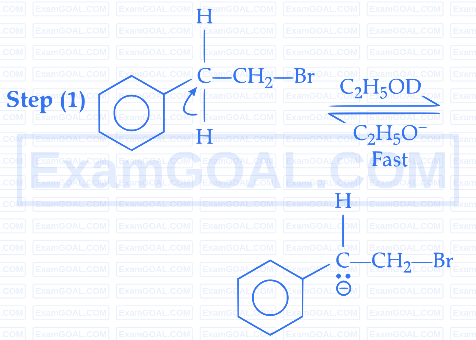 IIT-JEE 2006 Chemistry - Chemical Kinetics and Nuclear Chemistry Question 1 English Explanation 3