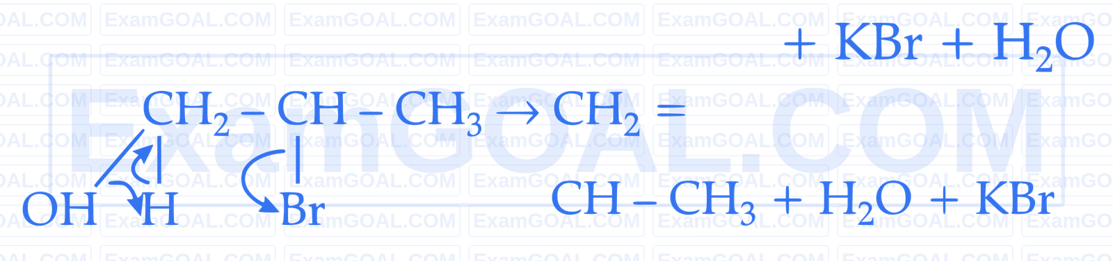 IIT-JEE 2006 Chemistry - Chemical Kinetics and Nuclear Chemistry Question 1 English Explanation 2