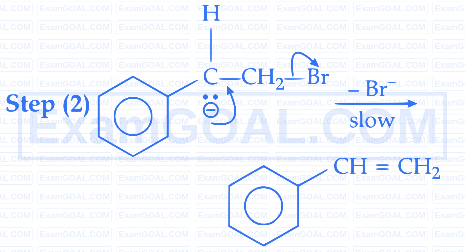 IIT-JEE 2006 Chemistry - Chemical Kinetics and Nuclear Chemistry Question 1 English Explanation 4