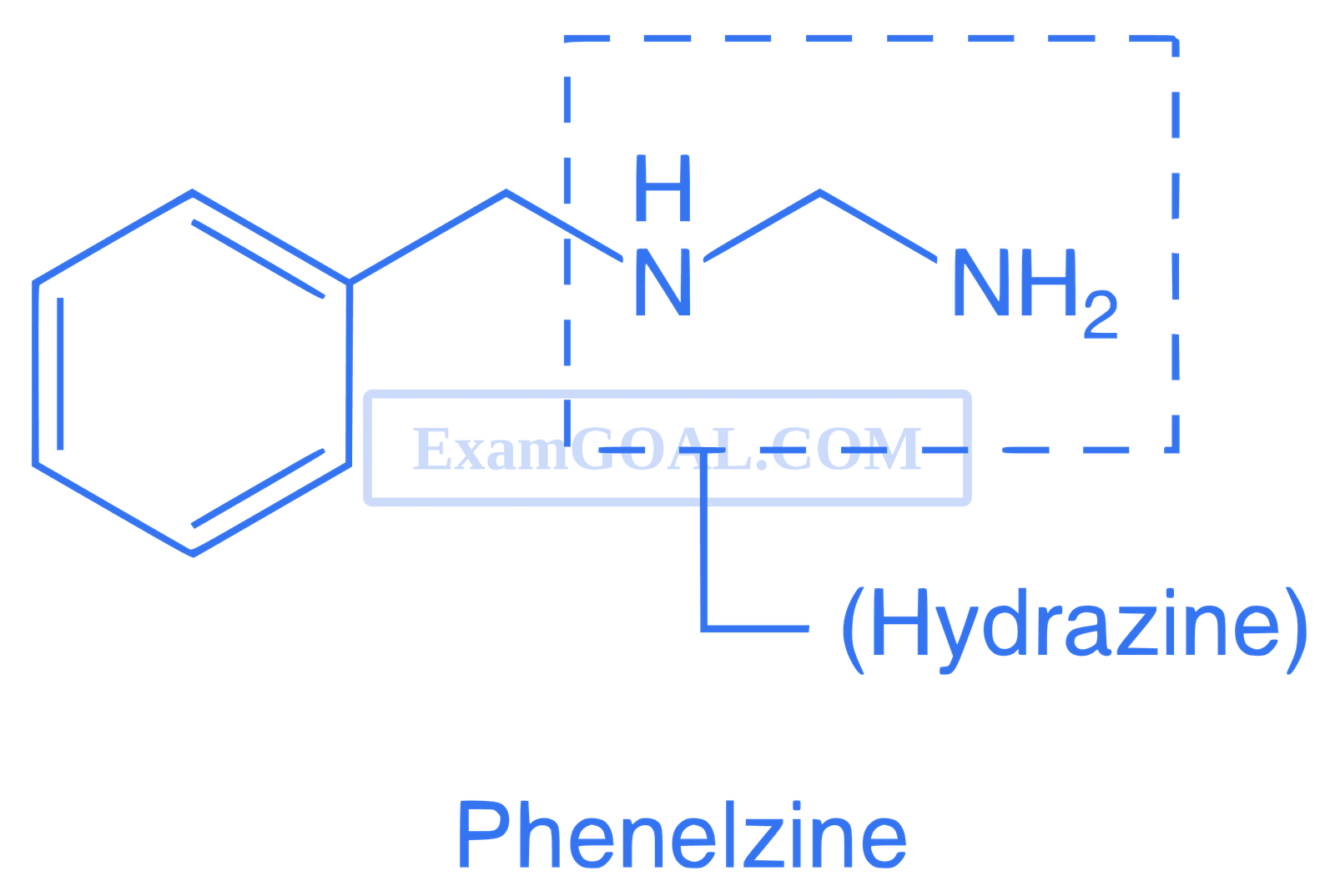 JEE Main 2018 (Online) 16th April Morning Slot Chemistry - Chemistry in Everyday Life Question 73 English Explanation 1