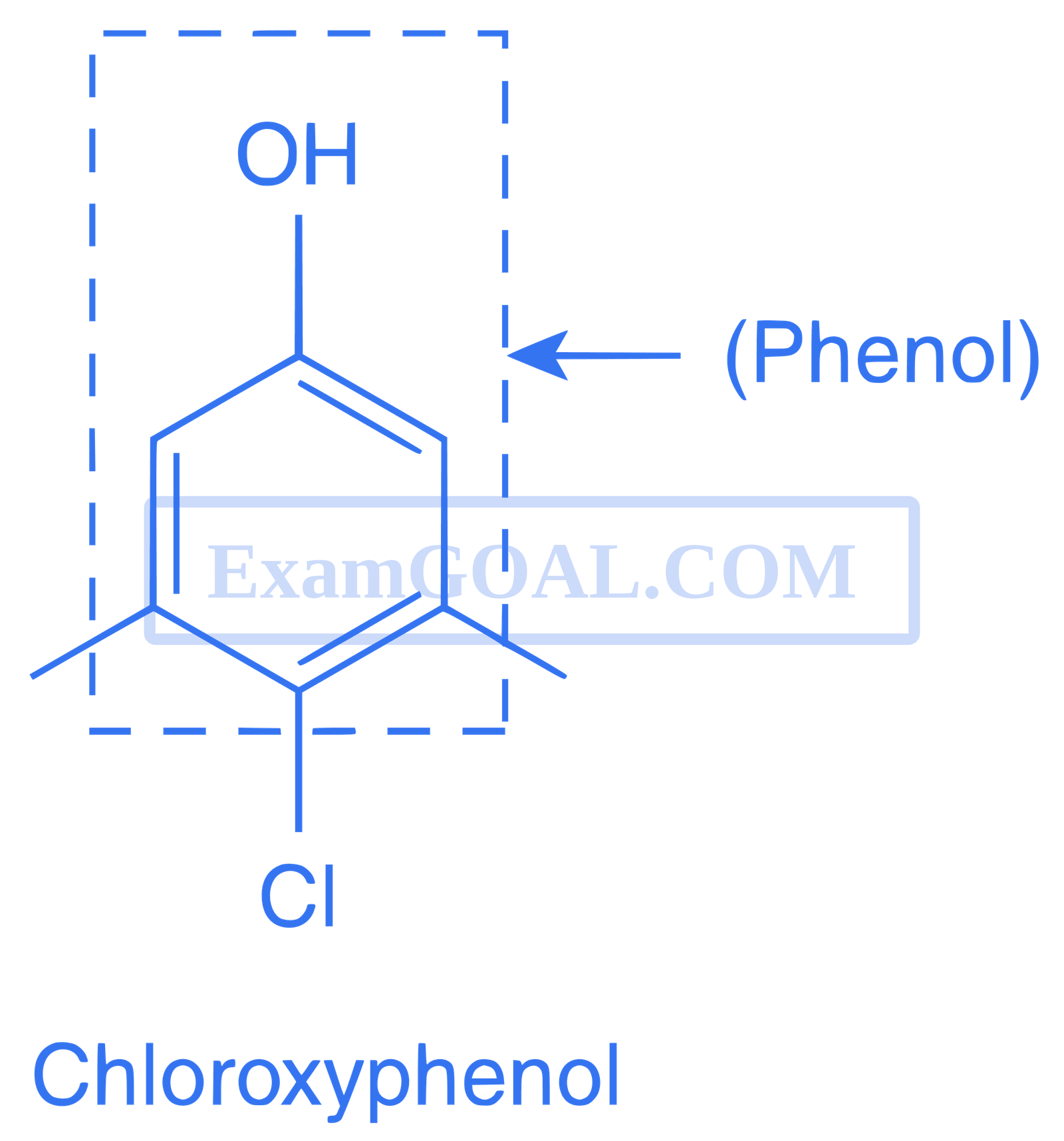 JEE Main 2018 (Online) 16th April Morning Slot Chemistry - Chemistry in Everyday Life Question 73 English Explanation 2