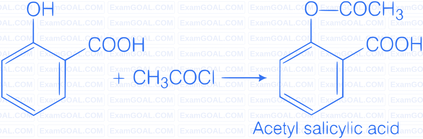 AIEEE 2012 Chemistry - Chemistry in Everyday Life Question 77 English Explanation