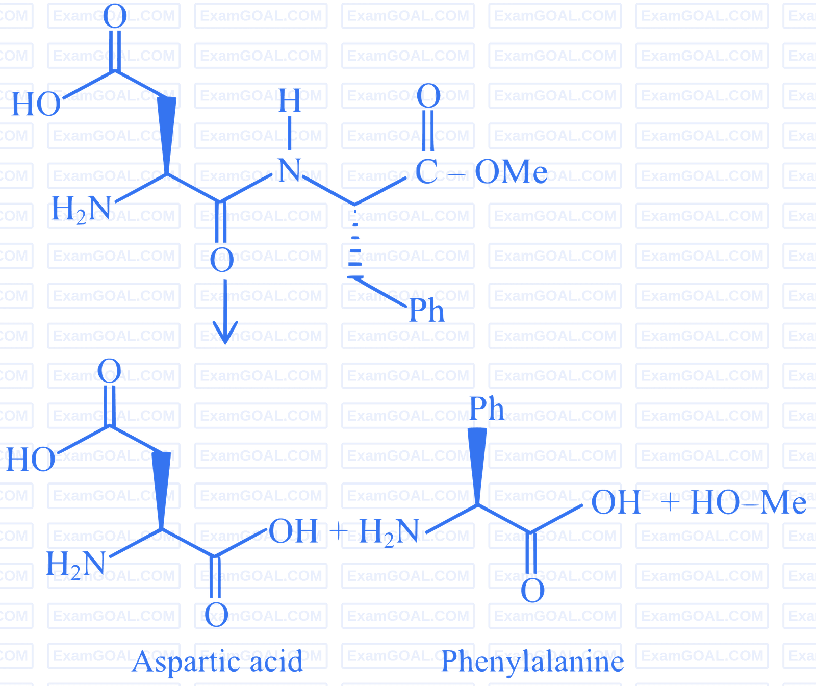 JEE Advanced 2024 Paper 1 Online Chemistry - Chemistry in Everyday Life Question 1 English Explanation