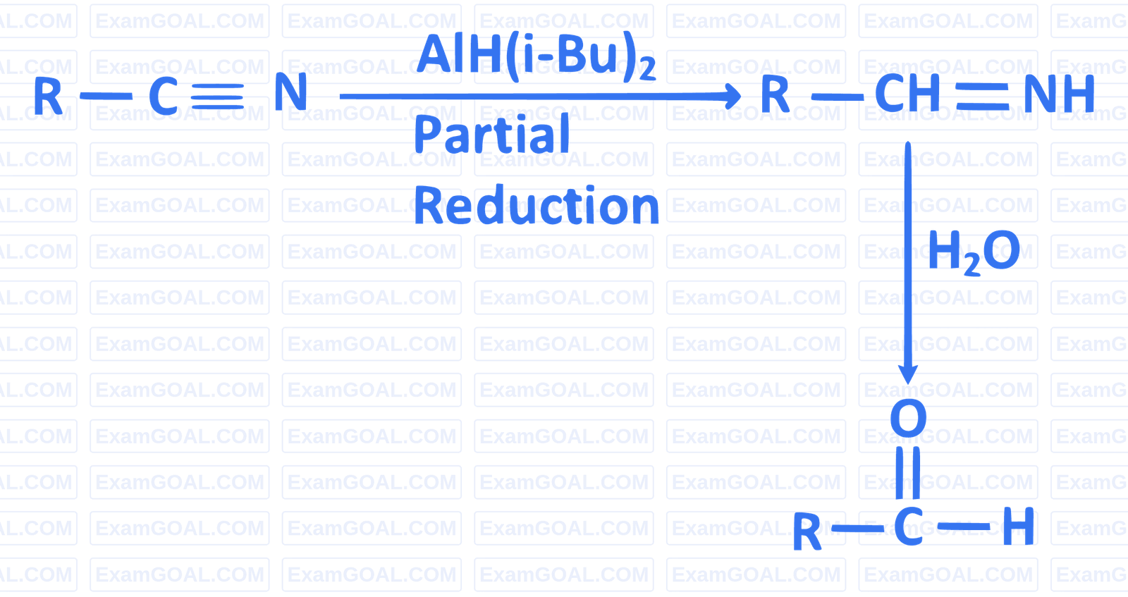 JEE Main 2019 (Online) 9th January Morning Slot Chemistry - Compounds Containing Nitrogen Question 213 English Explanation