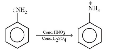 JEE Main 2017 (Offline) Chemistry - Compounds Containing Nitrogen Question 228 English Explanation