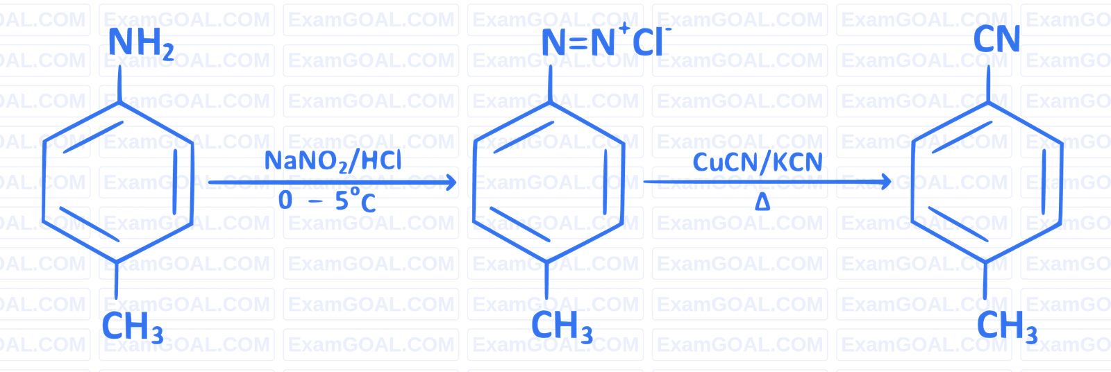 JEE Main 2015 (Offline) Chemistry - Compounds Containing Nitrogen Question 224 English Explanation