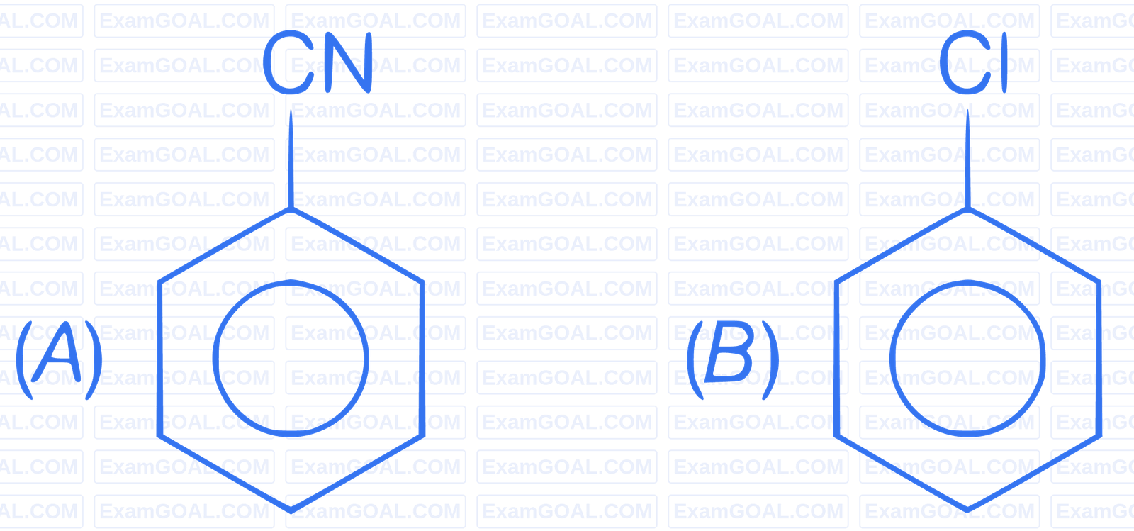 JEE Main 2021 (Online) 24th February Morning Shift Chemistry - Compounds Containing Nitrogen Question 175 English Option 3