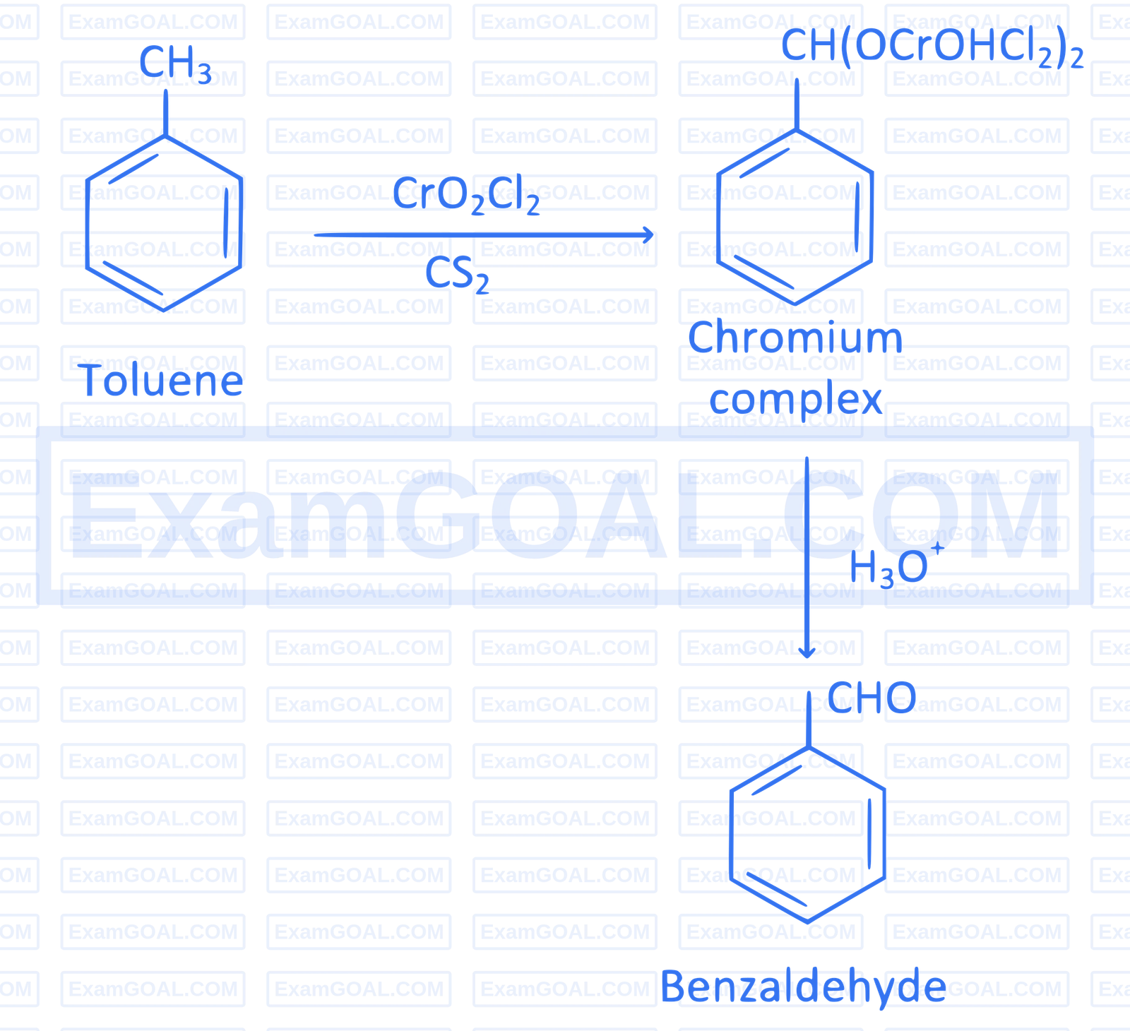 JEE Advanced 2025 Paper 1 Online Chemistry - Compounds Containing Nitrogen Question 5 English Explanation 1