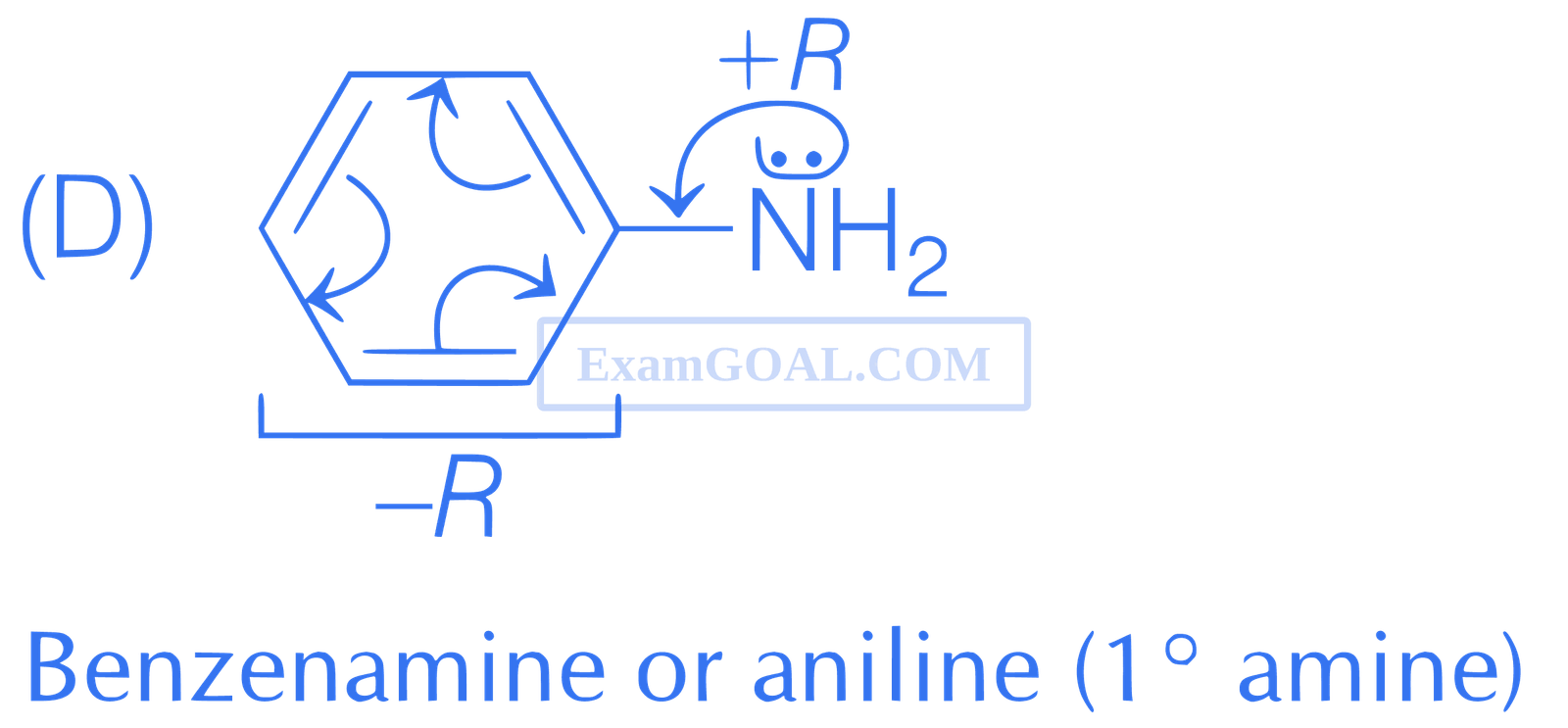 JEE Main 2021 (Online) 26th February Evening Shift Chemistry - Compounds Containing Nitrogen Question 167 English Explanation 4