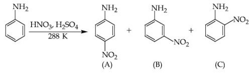 JEE Main 2021 (Online) 25th February Evening Shift Chemistry - Compounds Containing Nitrogen Question 169 English