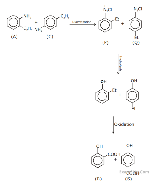 JEE Main 2020 (Online) 3rd September Evening Slot Chemistry - Compounds Containing Nitrogen Question 184 English Explanation 1