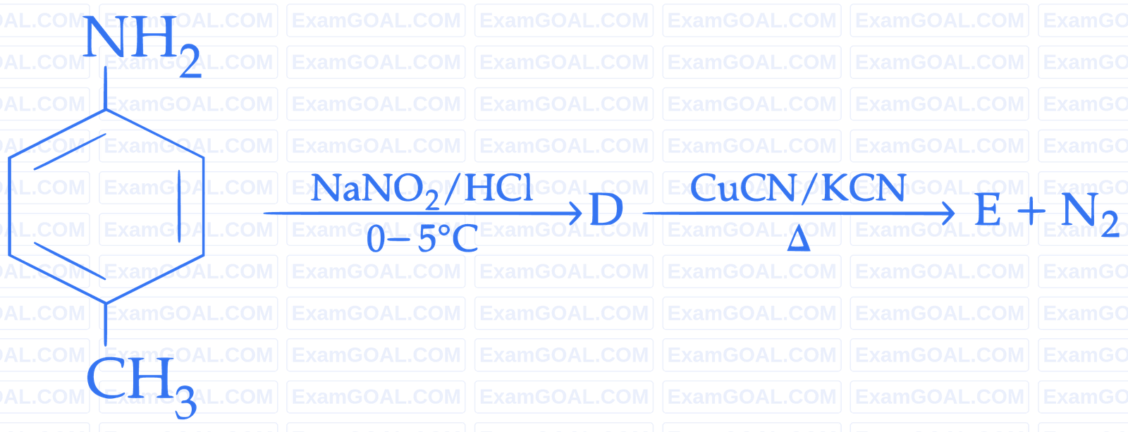 JEE Main 2015 (Offline) Chemistry - Compounds Containing Nitrogen Question 224 English