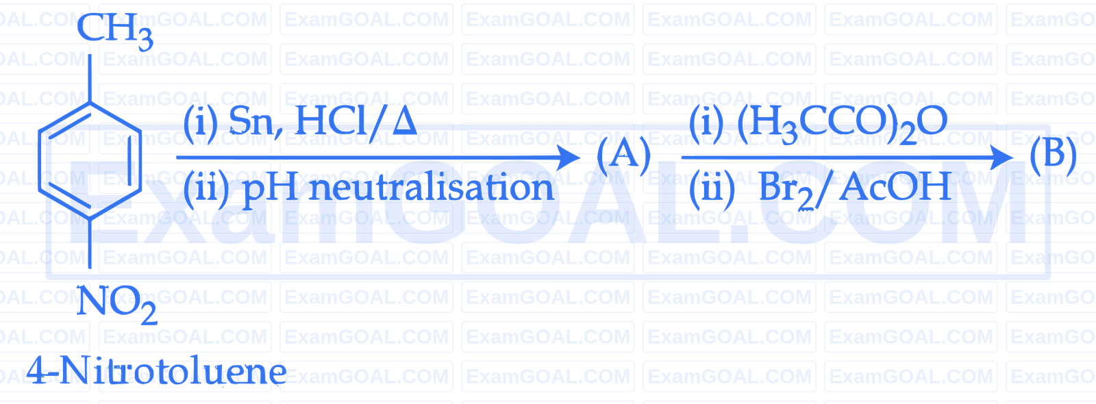 JEE Main 2026 (Online) 23rd January Morning Shift Chemistry - Compounds Containing Nitrogen Question 6 English