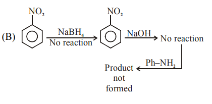JEE Main 2021 (Online) 25th February Morning Shift Chemistry - Compounds Containing Nitrogen Question 171 English Explanation 2