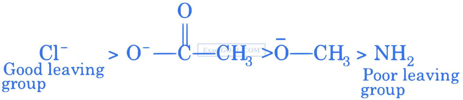 JEE Main 2019 (Online) 12th January Evening Slot Chemistry - Compounds Containing Nitrogen Question 204 English Explanation 1