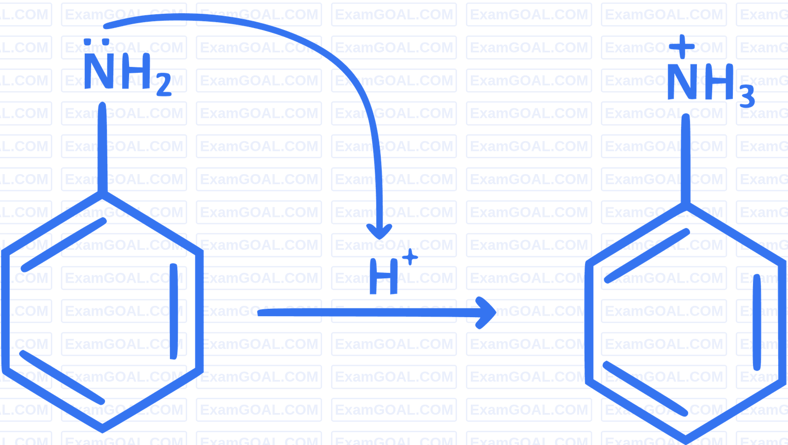 JEE Main 2018 (Online) 15th April Morning Slot Chemistry - Compounds Containing Nitrogen Question 223 English Explanation
