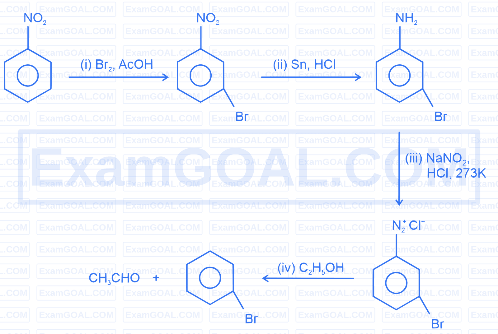 JEE Main 2025 (Online) 22nd January Morning Shift Chemistry - Compounds Containing Nitrogen Question 32 English Explanation