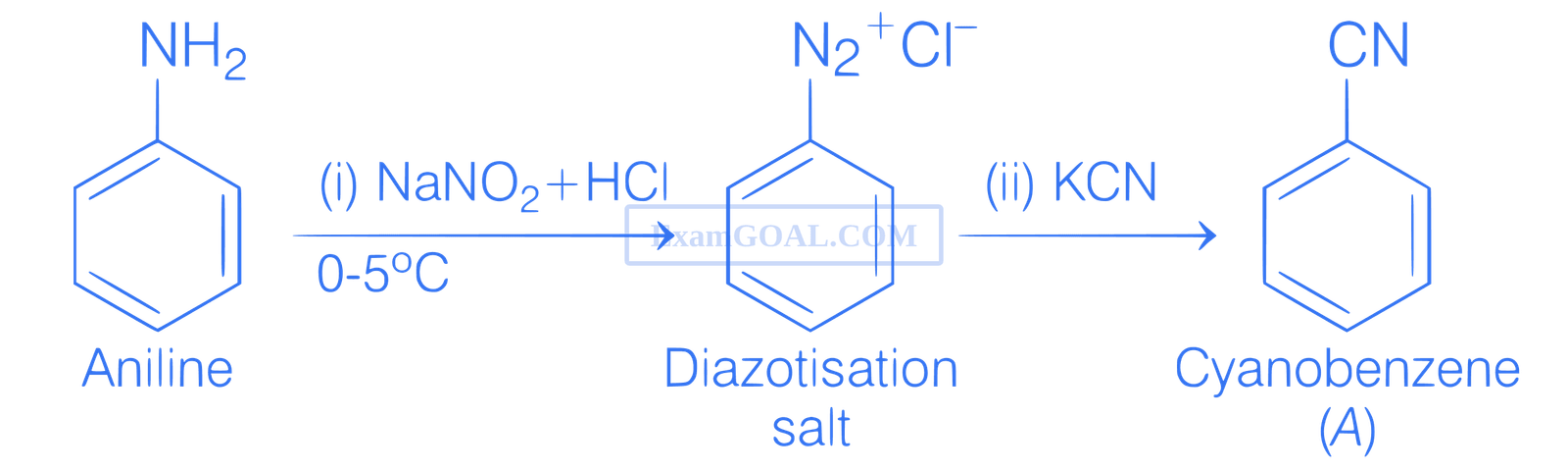 JEE Main 2021 (Online) 24th February Morning Shift Chemistry - Compounds Containing Nitrogen Question 175 English Explanation 1