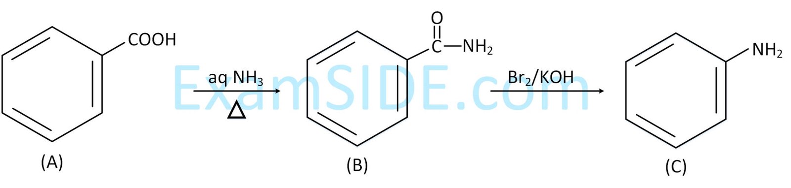 JEE Main 2019 (Online) 10th January Evening Slot Chemistry - Compounds Containing Nitrogen Question 210 English Explanation