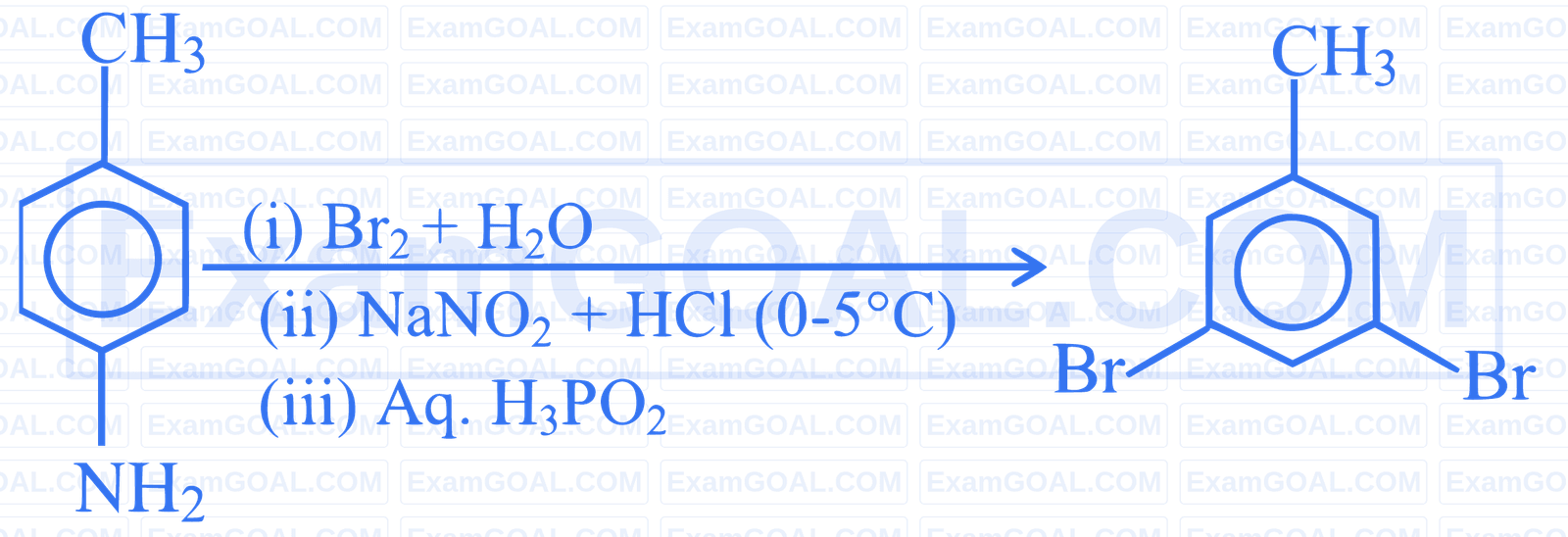 JEE Main 2026 (Online) 23rd January Evening Shift Chemistry - Compounds Containing Nitrogen Question 5 English Explanation 2