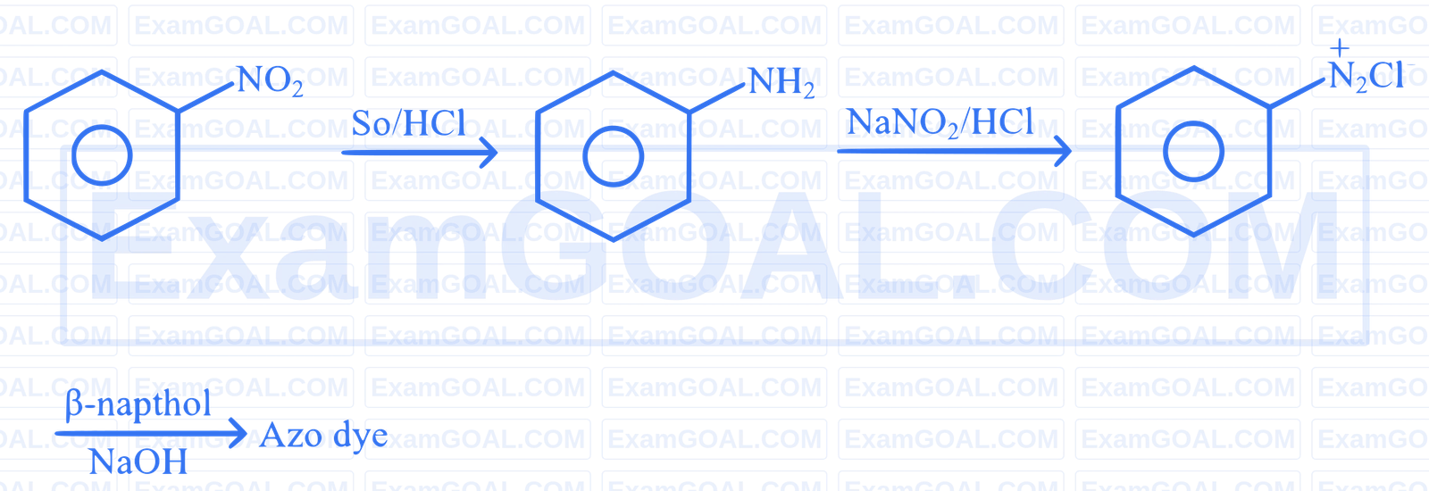 JEE Main 2025 (Online) 29th January Evening Shift Chemistry - Compounds Containing Nitrogen Question 36 English Explanation 4