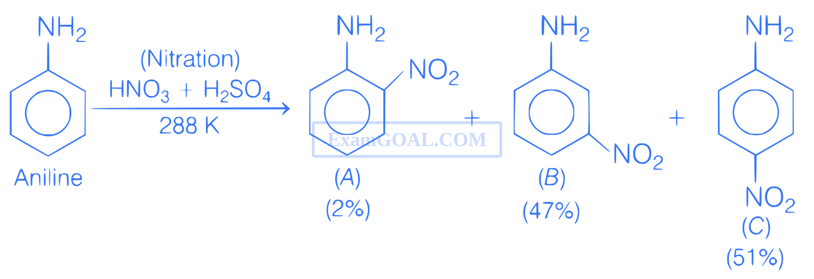 JEE Main 2021 (Online) 18th March Evening Shift Chemistry - Compounds Containing Nitrogen Question 156 English Explanation