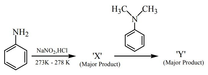 JEE Main 2021 (Online) 18th March Morning Shift Chemistry - Compounds Containing Nitrogen Question 159 English