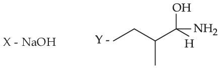 JEE Main 2021 (Online) 26th August Evening Shift Chemistry - Compounds Containing Nitrogen Question 137 English Option 1