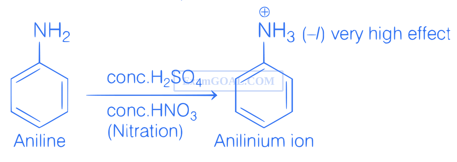 JEE Main 2021 (Online) 24th February Morning Shift Chemistry - Compounds Containing Nitrogen Question 176 English Explanation