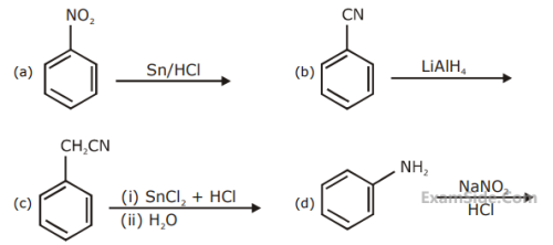 JEE Main 2020 (Online) 3rd September Morning Slot Chemistry - Compounds Containing Nitrogen Question 185 English