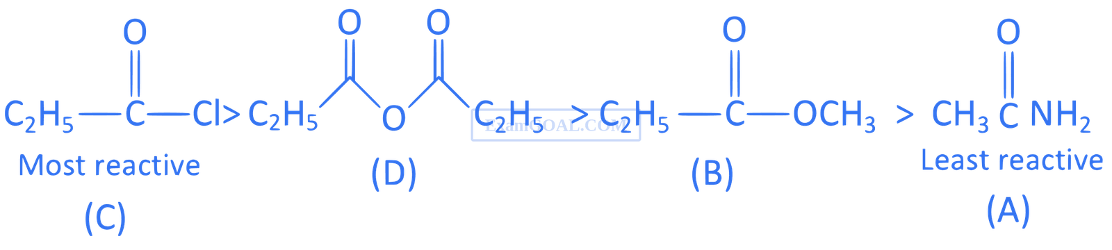 JEE Main 2019 (Online) 12th January Evening Slot Chemistry - Compounds Containing Nitrogen Question 204 English Explanation 2