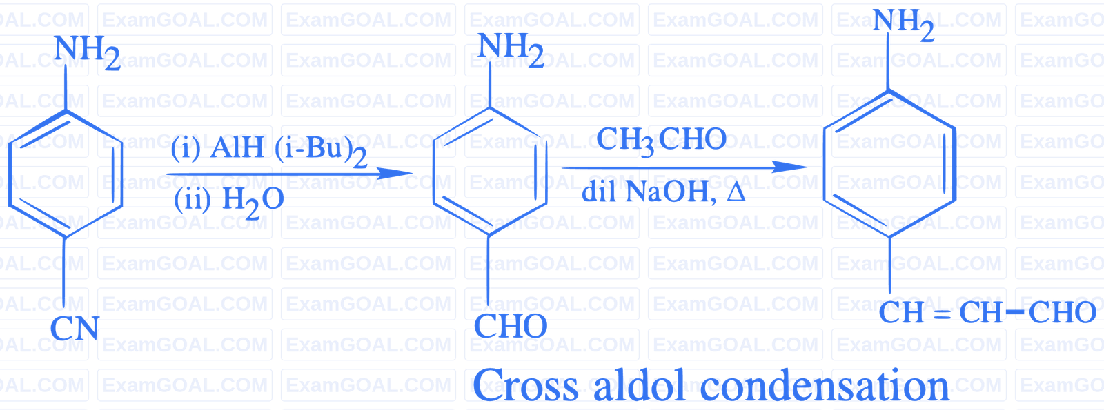JEE Main 2022 (Online) 29th July Morning Shift Chemistry - Compounds Containing Nitrogen Question 101 English Explanation